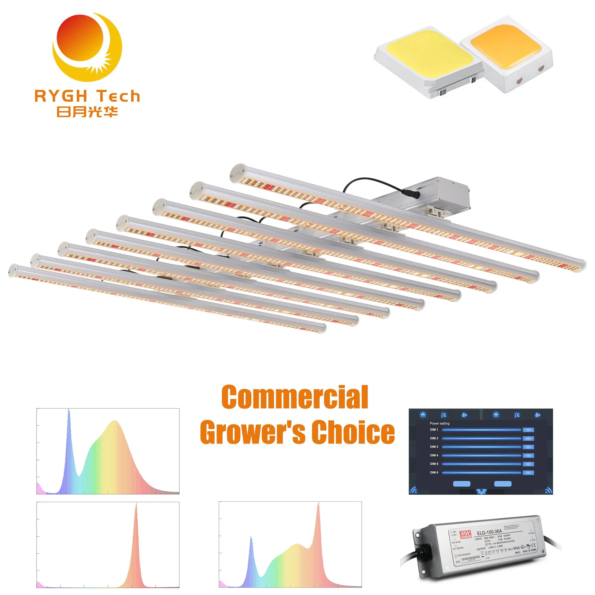 Seedling 50000h Rygh Lights Plant LED Grow Light with Factory Price Rygh-Bz800