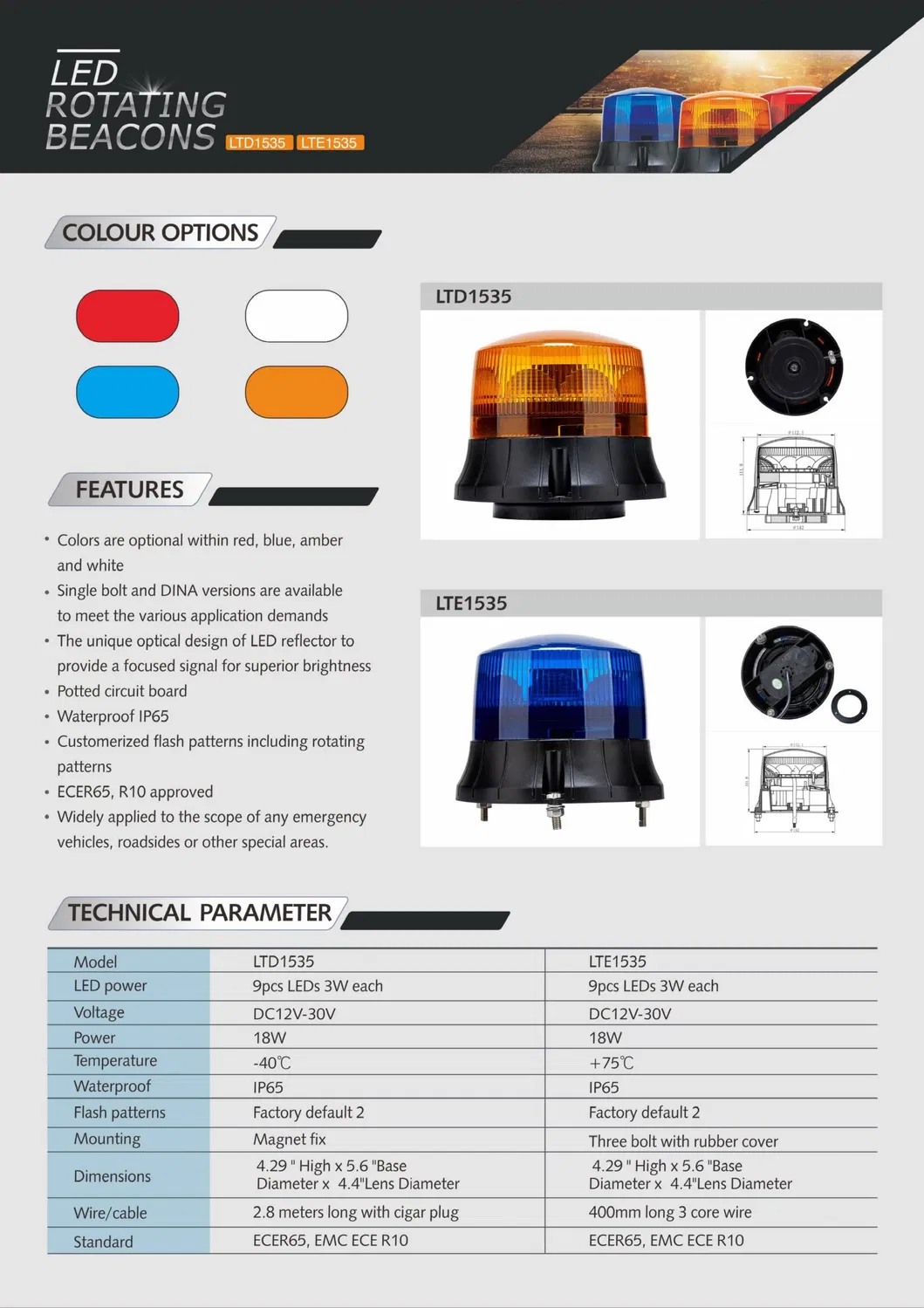 Senken Magnetic LED Emergency Vehicle Rotating Warning Strobe Beacon