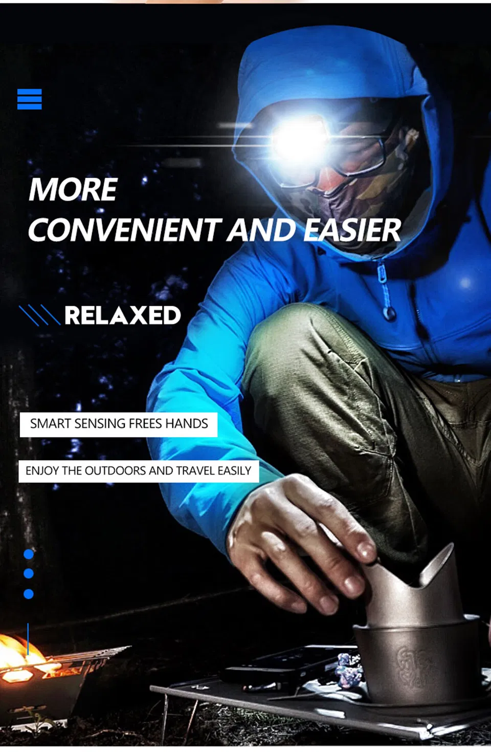 Sensor Lamp USB Chargeable COB Xpg Torch Built-in Battery Headlamp