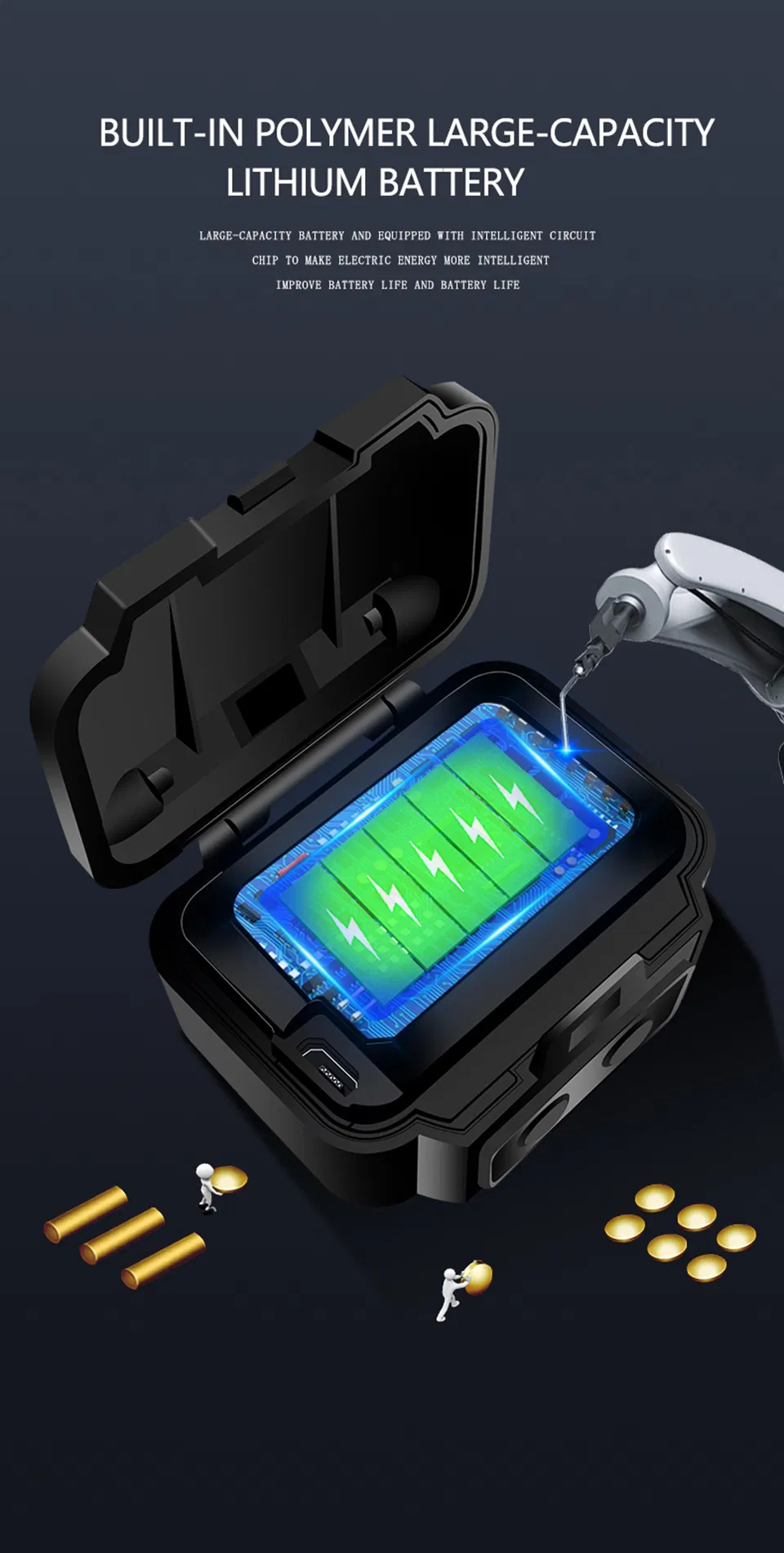Sensor Lamp USB Chargeable COB Xpg Torch Built-in Battery Headlamp