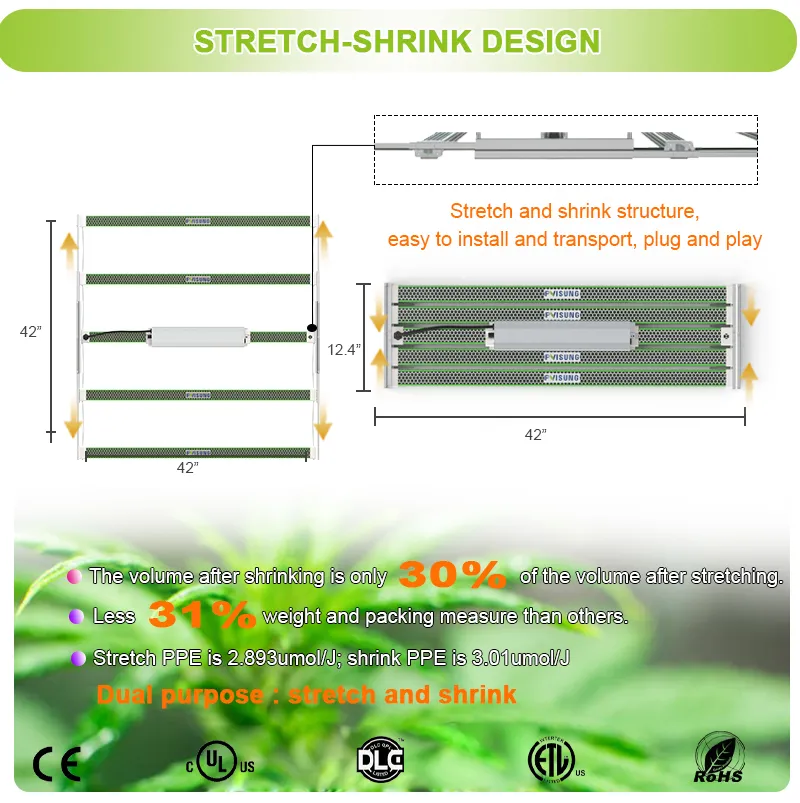 Sumsung Strip Indoor Quantum High Power Horticulture Board Lamp Full Spectrum Growing Plant Wholesale Panel LED Grow Light