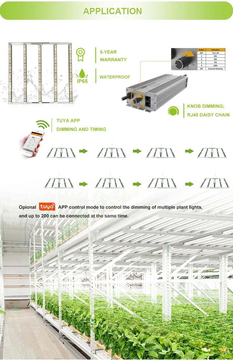 Sumsung Strip Indoor Quantum High Power Horticulture Board Lamp Full Spectrum Growing Plant Wholesale Panel LED Grow Light