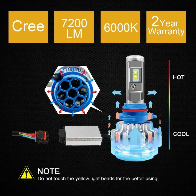 T1 Car LED Headlight CREE 50W 8000lm Turbo LED