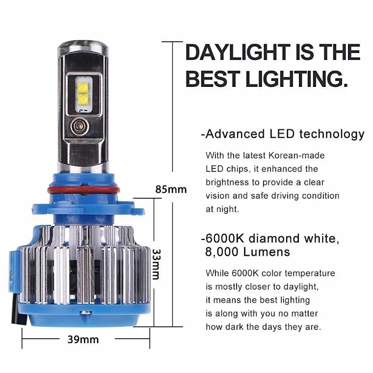 T1 Car LED Headlight CREE 50W 8000lm Turbo LED