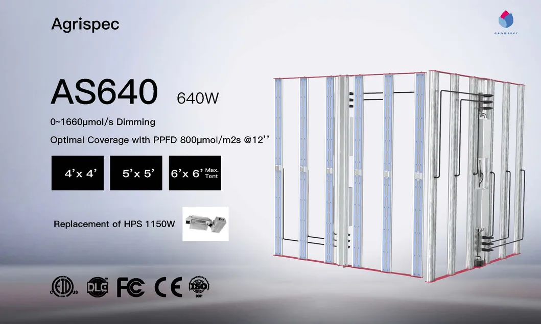 Top Dimmable High Power 650W LED Grow Light ETL