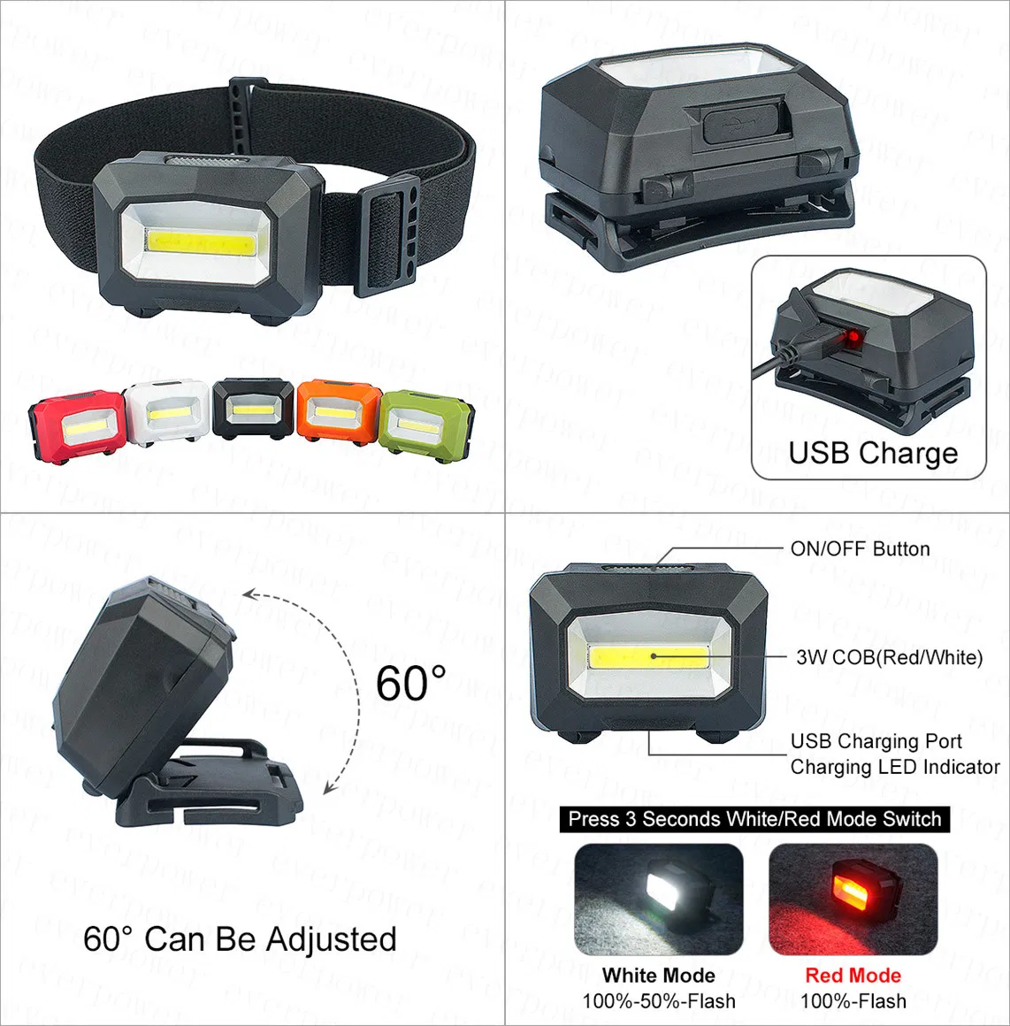 USB Rechargeable COB LED Head Torch Flashlight for Emergency
