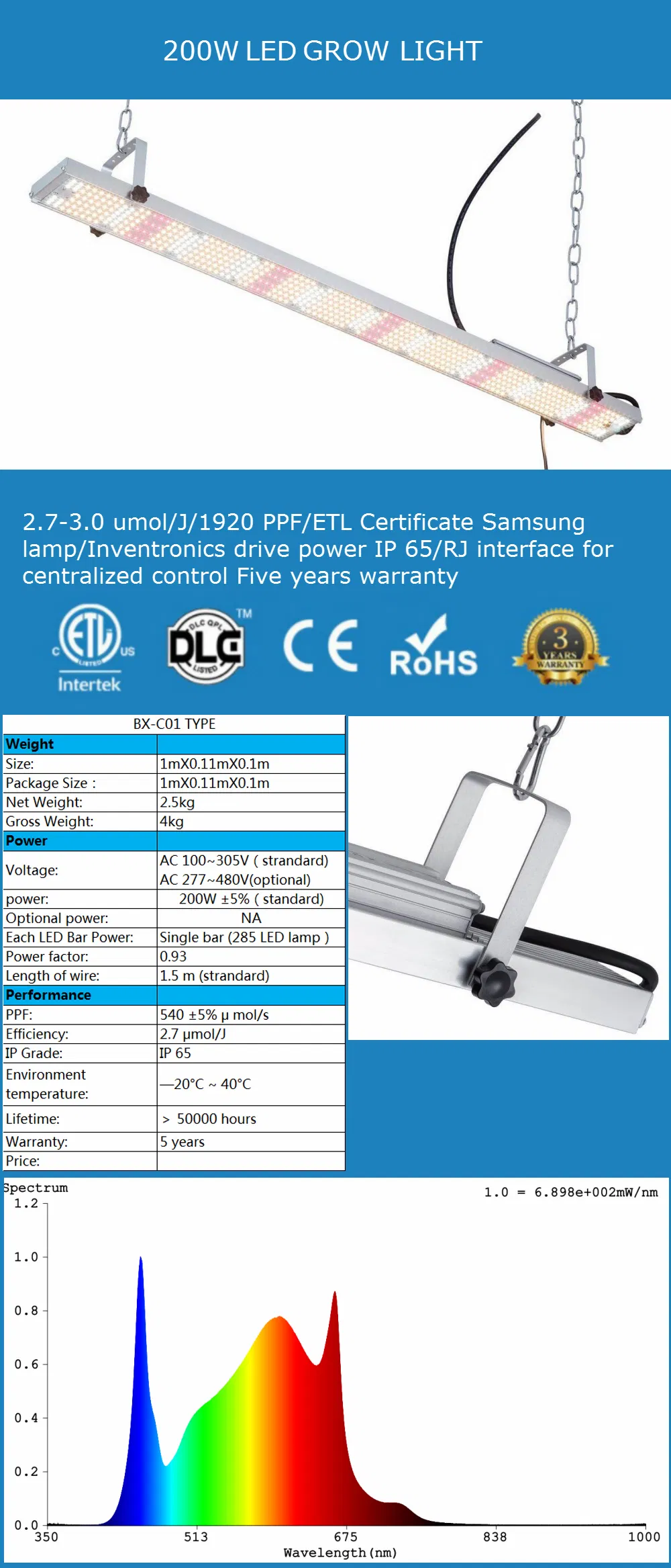 Waterproof 200W Grow Light Greenhouse LED Grow Lights for Leafy Vegetable