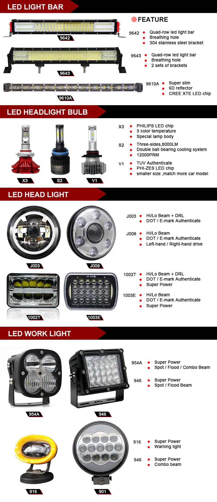 Waterproof IP68 Phi-Zes Chips High Lumens 8000lm T8 H4 Head Lamp Auto Car Light for Jetta 2017