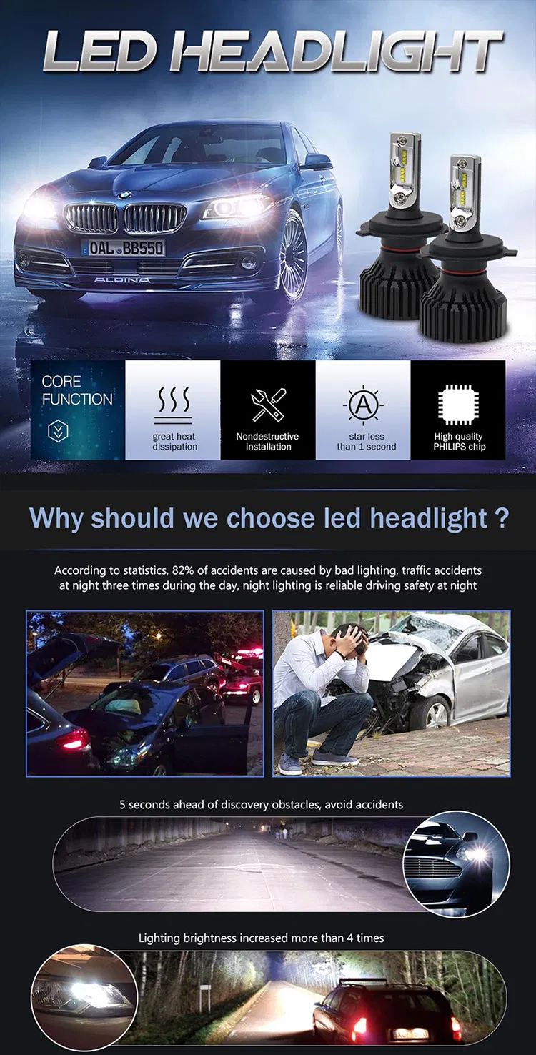 Waterproof IP68 Phi-Zes Chips High Lumens 8000lm T8 H4 Head Lamp Auto Car Light for Jetta 2017