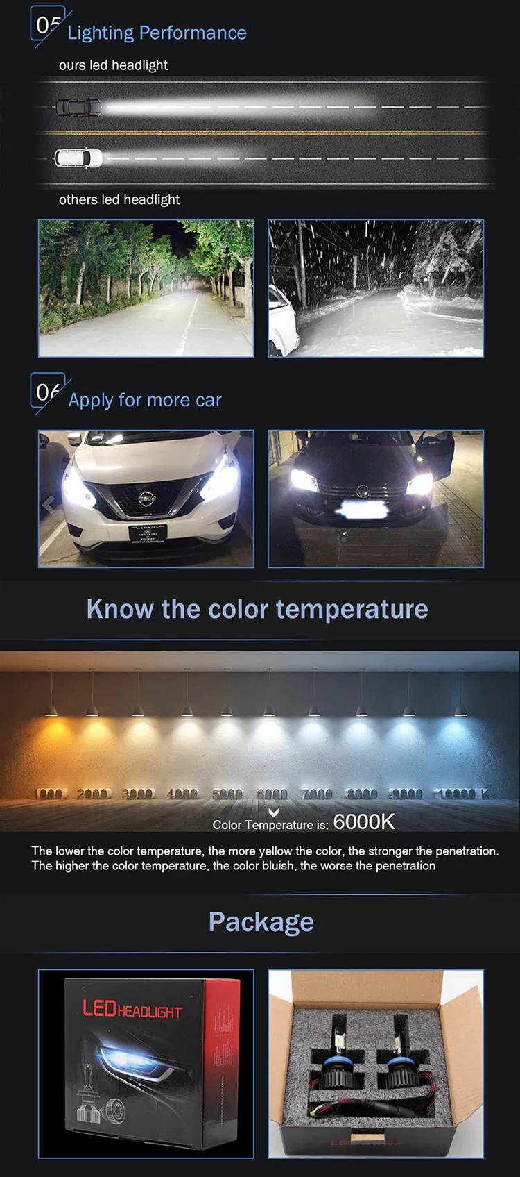 Waterproof IP68 Phi-Zes Chips High Lumens 8000lm T8 H4 Head Lamp Auto Car Light for Jetta 2017
