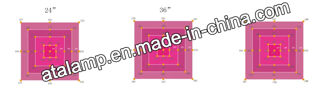 Wholesale Best LED Grow Light Tube LED Aluminum 1000W LED Plant Grow Light Horticulture Light for Green House