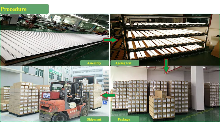Wholesale Distributor 150W IP65 LED Grow Light, LED Tri Proof Light, LED Light Lamp, LED Light Bar