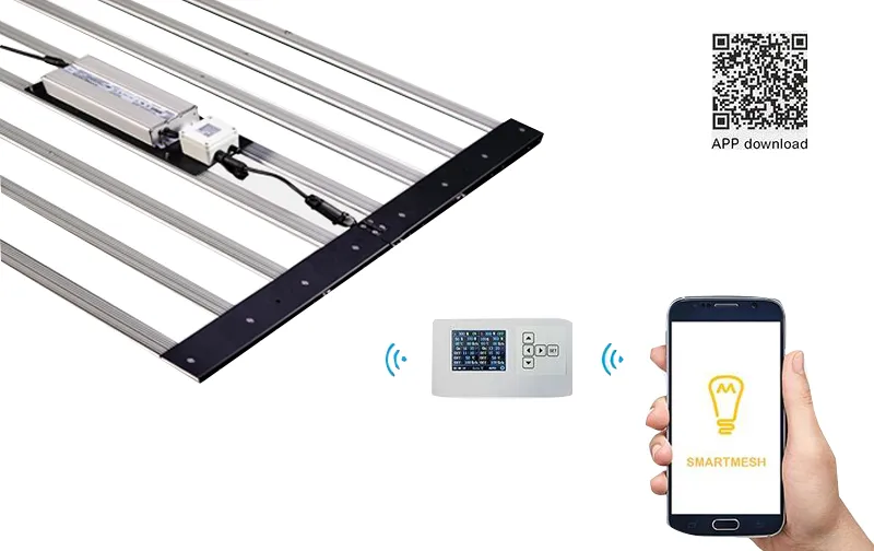 Wholesale Price Waterproof Dimmable WiFi Control 1000W Full Spectrum LED Grow Light Bar