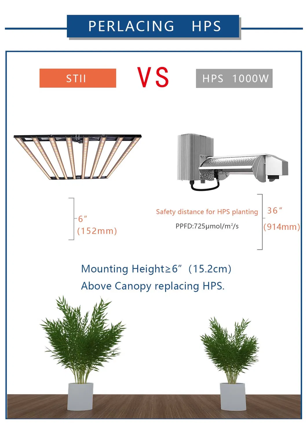 Wholesale Price Waterproof Dimmable WiFi Control 1000W Full Spectrum LED Grow Light Bar