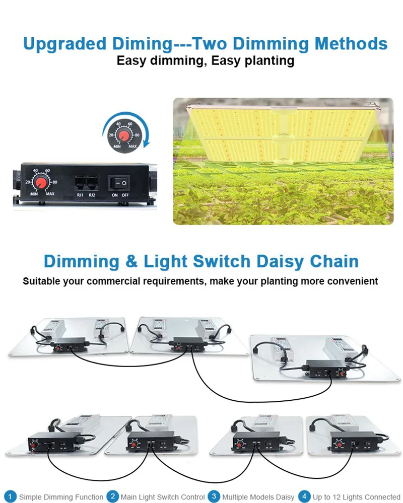 Yayi Sf4000 Lm301h Lm301b 4000W Chip LED Grow Light IP65